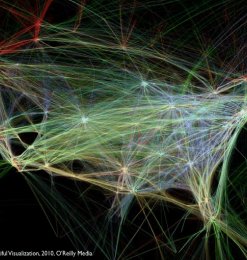 【信息视觉化】飞行图：三维与二维的呈现