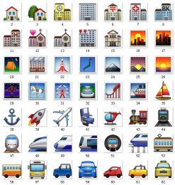 160*160像素Emoji城市、交通、国旗表情素材包免费下载#.2