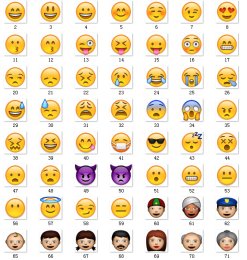 160*160像素Emoji笑脸、手势、情侣表情素材包免费下载#.3