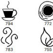 卡通咖啡杯、咖啡壶、茶杯、茶壶、茶包等PS笔刷下载