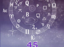 占星术符号图案、神魔字符PS笔刷